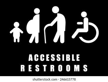 Restroom signs