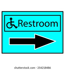 Restroom signs