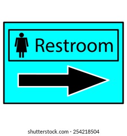 Restroom signs