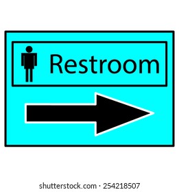 Restroom signs