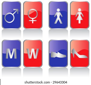restroom signs