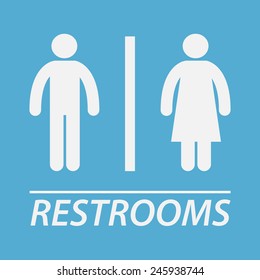 Restrooms sign