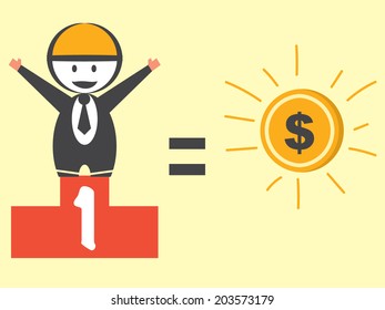 Result Of Business