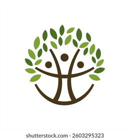 the result of combining trees and communities