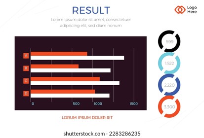 Result graph design templet add