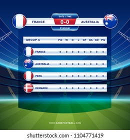 Results & Standing Tables Scoreboard Broadcast template Soccer 2018 championship tournament in russia - GROUP C France Australia Peru Denmark vector illustration