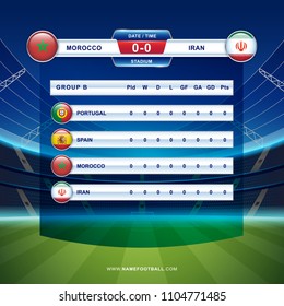 Results & Standing Tables Scoreboard Broadcast template Soccer 2018 championship tournament in russia - GROUP B Portugal Spain Morocco Iran vector illustration