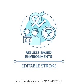 Results-based environments turquoise concept icon. Focus on outcome abstract idea thin line illustration. Company culture. Isolated outline drawing. Editable stroke. Arial, Myriad Pro-Bold fonts used