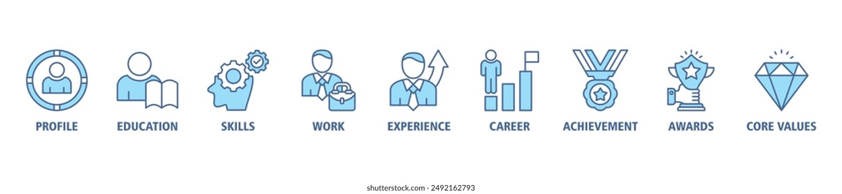 Anuncio Reanudar el concepto de ilustración de Web de Vector con ícono de perfil, educación, habilidades, experiencia laboral, carrera, logro, premios, valores fundamentales