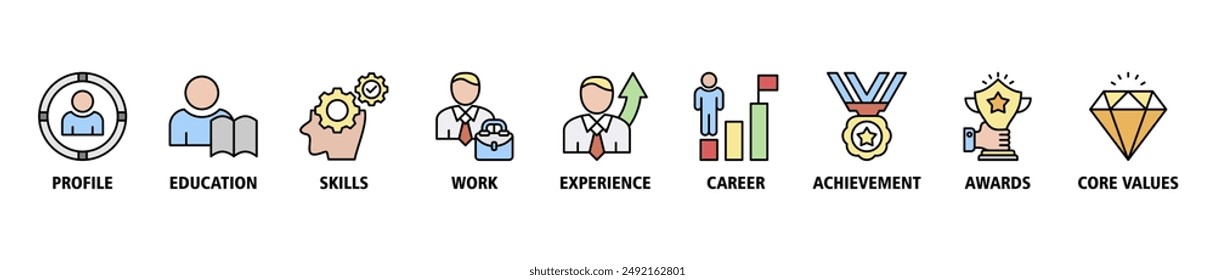Resume Banner Web Icon Set Vektorgrafik Symbol Illustration Concept mit Icon of Profile, Bildung, Fähigkeiten, Berufserfahrung, Karriere, Leistung, Auszeichnungen, Kernwerte