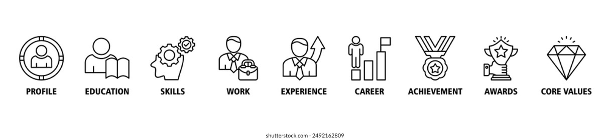 Resume banner web icon set vector symbol illustration concept with icon of profile, education, skills, work experience, career, achievement, awards, core values