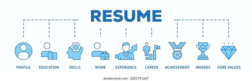 Resume banner web icon vector illustration concept with icon of profile, education, skills, work experience, career, achievement, awards, core values