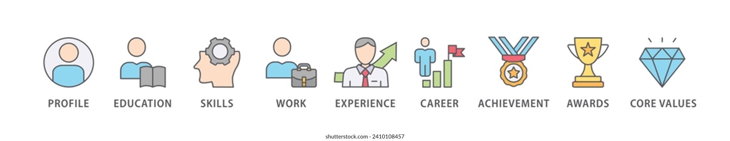 Reanudar el concepto de ilustración vectorial de icono web de banner con ícono de perfil, educación, habilidades, experiencia laboral, carrera, logro, premios, valores básicos