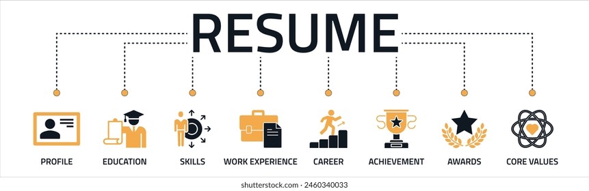 Resume banner web icon vector illustration concept with the icon of the profile, education, skills, work experience, career, achievement, awards, core values