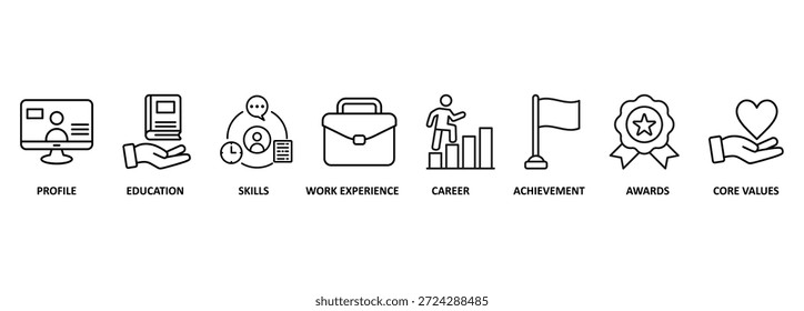 Concepto de Ilustración vectorial de icono de Web de Anuncio de currículum con icono de perfil, educación, habilidades, experiencia laboral, carrera, logro, premios, valores básicos