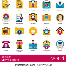 Resume icons including CV, portfolio website, cover letter, candidate, hiring manager, volunteer, job vacancy, personal information, home address, landline, mobile phone number, biography, education.