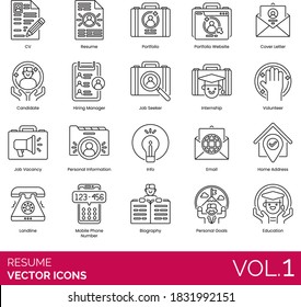 Resume icons including CV, portfolio website, cover letter, candidate, hiring manager, job seeker, internship, volunteer, job vacancy, email, home address, phone number, biography, goals, education.