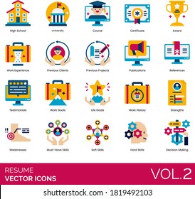 Resume icons including high school, university, course, certificate, award, work experience, previous client, project, publication, reference, history, strength, weakness, skill, decision making.