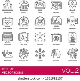 Resume icons including high school, university, course, certificate, award, work experience, reference, testimonial, life goals, history, strength, weakness, must-have skill, decision making.