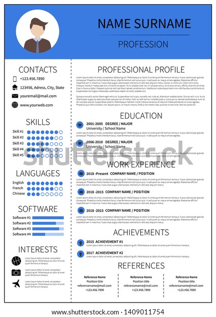 Resume Layout 2018 from image.shutterstock.com