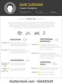 Resume/CV template
