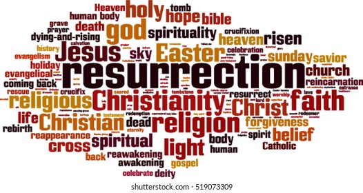 Resurrection word cloud concept. Vector illustration