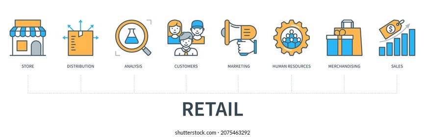 Concepto comercial con iconos. Tienda, distribución, análisis, clientes, marketing, recursos humanos, merchandising, ventas. Infografía vectorial web con un estilo mínimo de línea plana