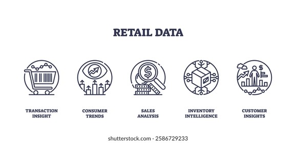 Retail data icons show transaction insight, consumer trends, and sales analysis. Outline icons set.