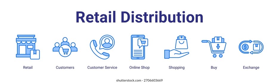 Web de distribución minorista concepto de Ilustración vectorial de íconos de Anuncio con venta minorista, Clientes, Servicio al cliente, tienda en línea, compras, compras e intercambio en un conjunto de colecciones.