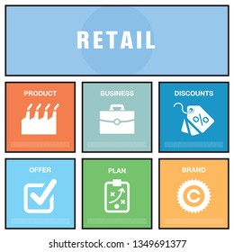 RETAIL ICON SET CONCEPT