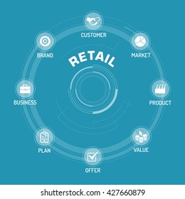 Retail ICON SET ON BLUE BACKGROUND