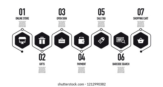 RETAIL INFOGRAPHIC CONCEPT