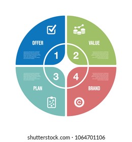 Retail Infographic Icon Set