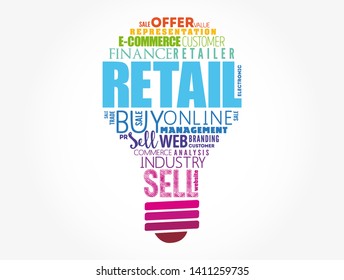 Retail light bulb word cloud collage, business concept background