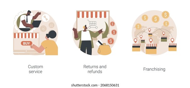 Retail market abstract concept vector illustration set. Custom service, returns and refunds, franchising, website live chat, user experience, online shopping, return goods abstract metaphor.
