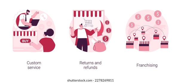 Retail market abstract concept vector illustration set. Custom service, returns and refunds, franchising, website live chat, user experience, online shopping, return goods abstract metaphor.