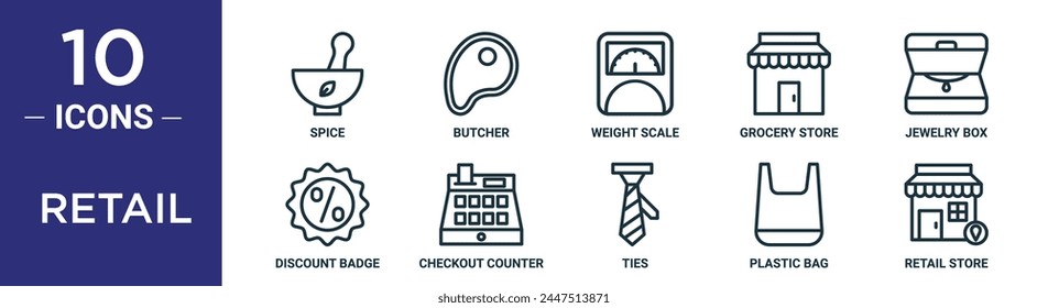 retail outline icon set includes thin line spice, butcher, weight scale, grocery store, jewelry box, discount badge, checkout counter icons for report, presentation, diagram, web design