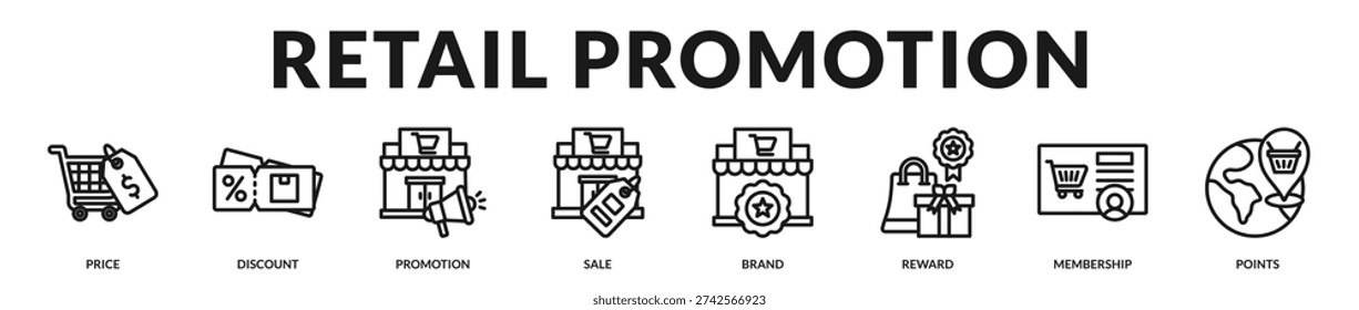 Retail promotion strategy presenting pricing incentives, loyalty engagement, and structured sales growth in Lineal Icon Style