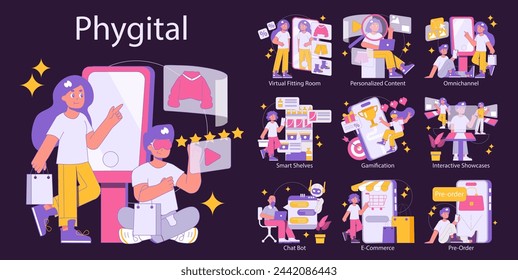 Retail Revolution Set. A dynamic fusion of digital and physical shopping, featuring virtual fitting rooms, smart shelves, and omnichannel experiences with chatbots and e-commerce. Vector illustration.