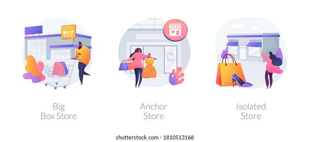Retail Shop Abstract Concept Vector Illustration Set. Big Box, Anchor And Isolated Store, Superstore, Shopping Center, Department Store, Big Retailer, Fashion Outlet, Customer Abstract Metaphor.