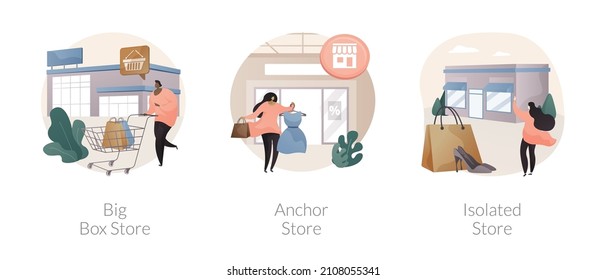 Retail Shop Abstract Concept Vector Illustration Set. Big Box, Anchor And Isolated Store, Superstore, Shopping Center, Department Store, Big Retailer, Fashion Outlet, Customer Abstract Metaphor.