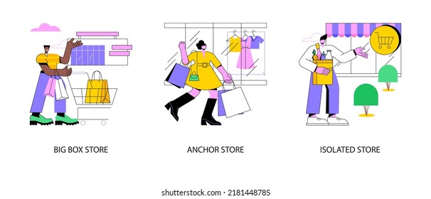 Retail Shop Abstract Concept Vector Illustration Set. Big Box Discounter, Anchor And Isolated Store, Shopping Center, Attract Customers, Outlet Mall, Supermarket Merchandising Abstract Metaphor.