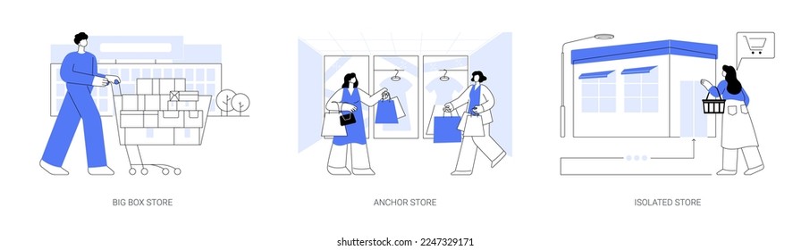 Retail shop abstract concept vector illustration set. Big box, anchor and isolated store, superstore, shopping center, department store, big retailer, fashion outlet, customer abstract metaphor.