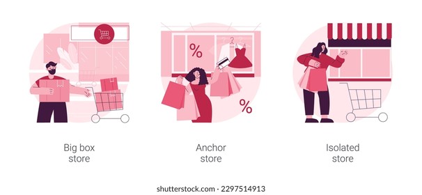 Retail shop abstract concept vector illustration set. Big box, anchor and isolated store, superstore, shopping center, department store, big retailer, fashion outlet, customer abstract metaphor.