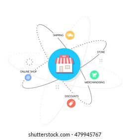 Retail & Shopping Icons