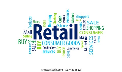 Retail Word Cloud