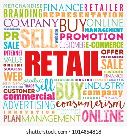 Retail word cloud collage, business concept background