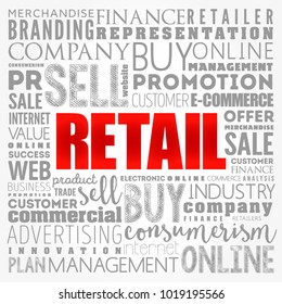 Retail Word Cloud Collage, Business Concept Background