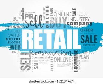 Retail word cloud collage, business concept background