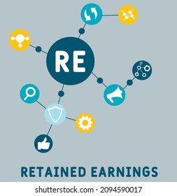 RE - Retained Earnings acronym. business concept background.  vector illustration concept with keywords and icons. lettering illustration with icons for web banner, flyer, landing 